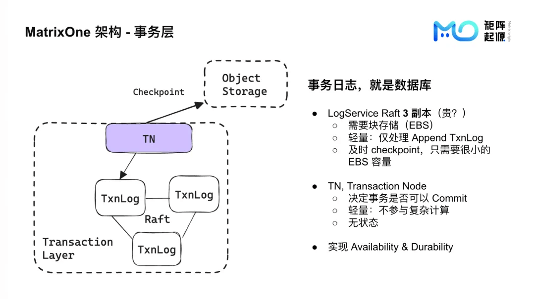 MatrixOne 数据库事务层